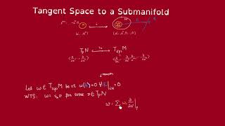 Tangent space to a Submanifold (part 3)- As derivations