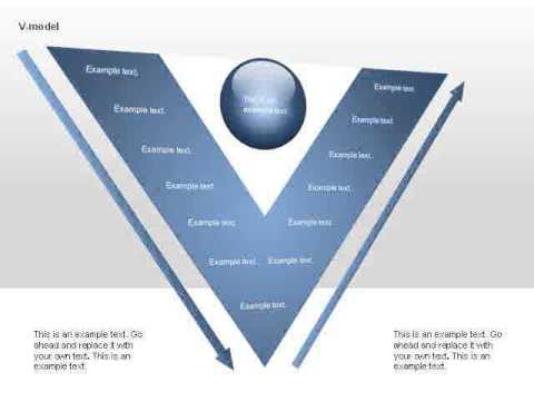 V Model Diagram - YouTube