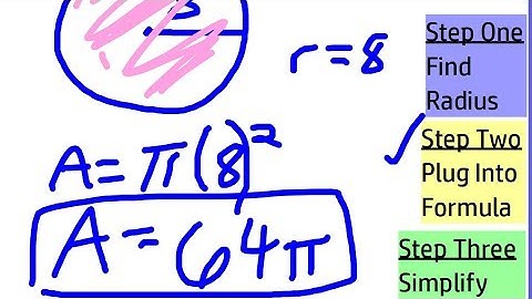 Find the Area of a Circle In Terms of Pi
