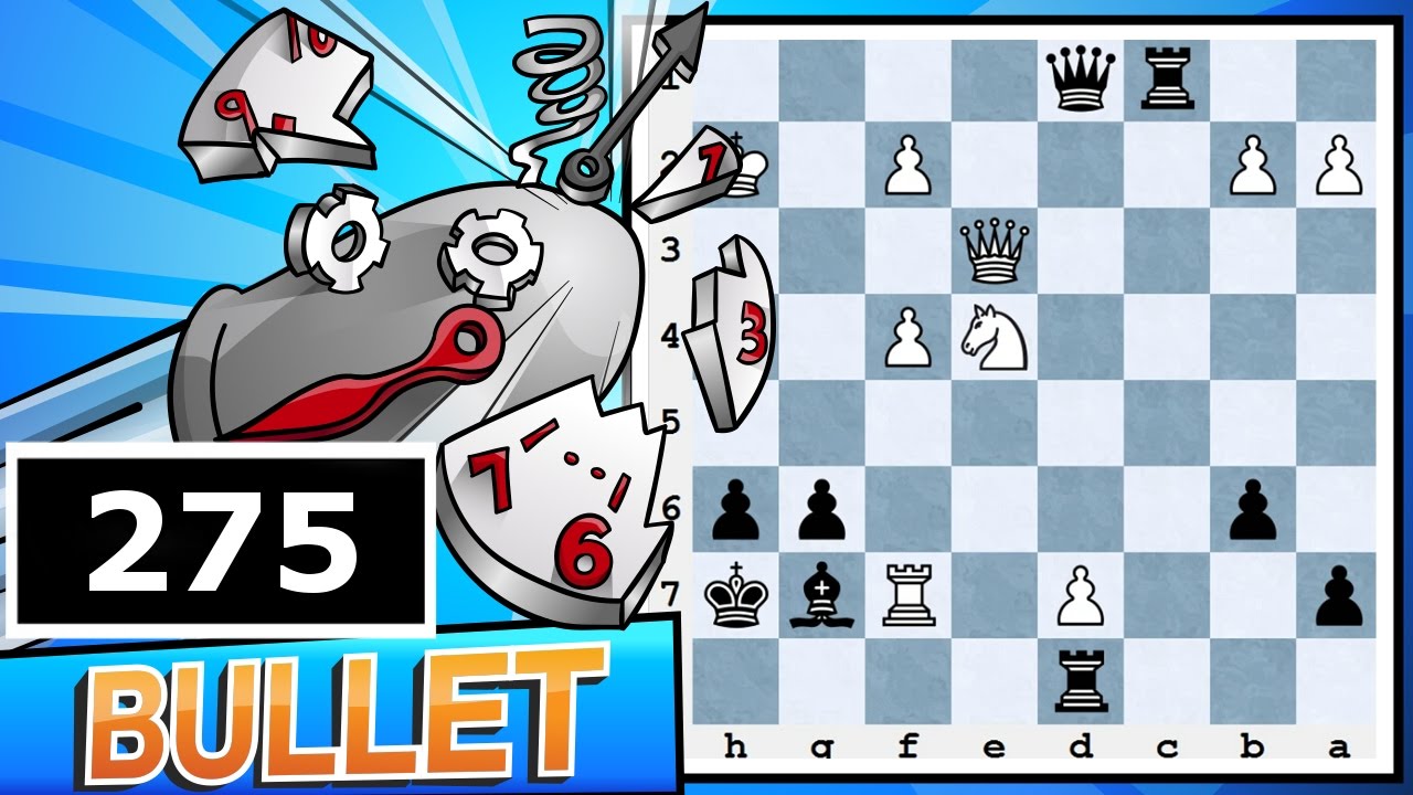 Bullet Chess #275: 11 games in the ICC 1-minute pool