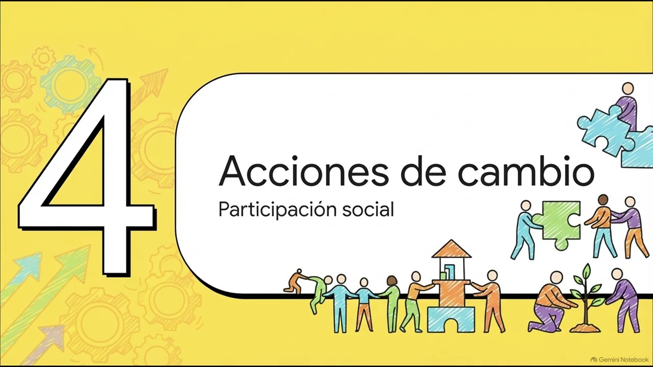 Podcast sobre violencia por razón de género, retos de la igualdad e inclusión