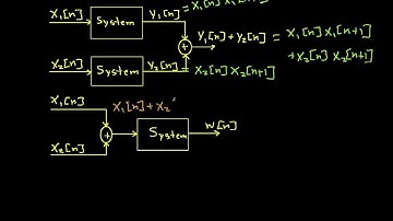 DT System Properties Example: y[n] = x[n]x[n+1]