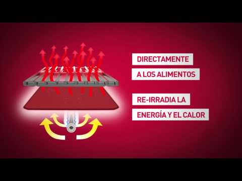 La temperatura máxima de las parrillas infrarrojas - Video