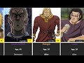 The strongest characters in vinland saga  season 2  manga  their age and status