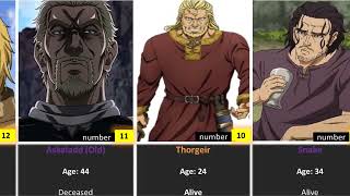 Vinland Saga 2: Age of all important characters