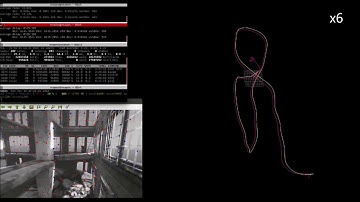 [Comparison of Visual Inertial Odometry] ROVIO vs ORB-SLAM2 vs VINS-Mono on Flightgoggles simulator