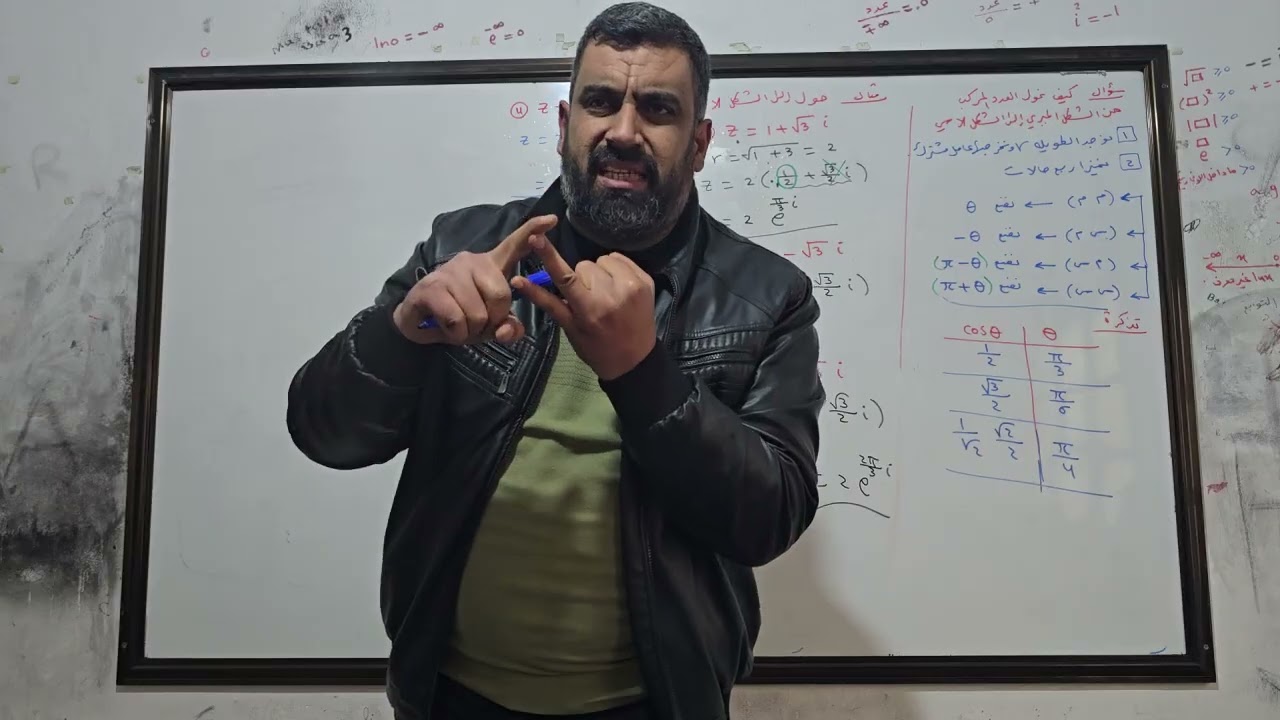 الاستاذ: سامر اليوسف (( التحويل من الشكل الجبري الي الشكل الاسي ))  جبر