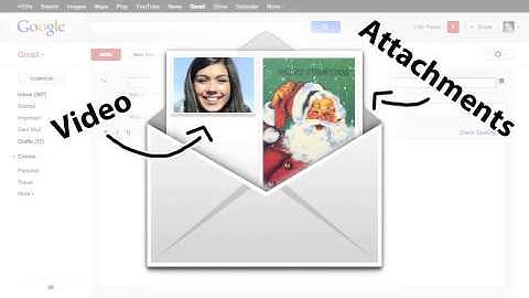 Video Presentation on Gmail