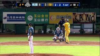 20131001 CPBL 猿VS象