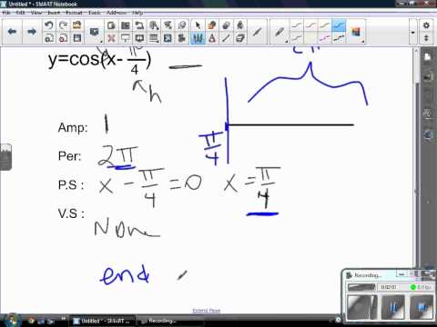 Graphing Trig Functions Phase Shift