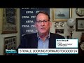 Go for Breadth in ‘Good’ 2024 Market, Says CFRA’s Stovall