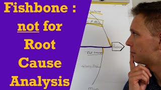 Don't use Fishbone diagram for Root Cause Analysis