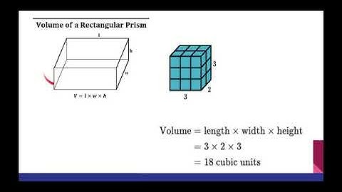 Volume (2) - Google Slides