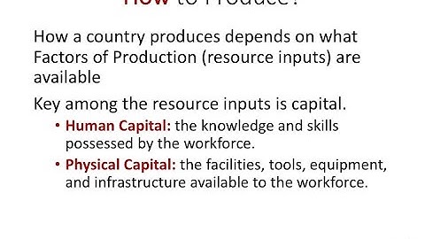 ECO 151 Chapter 02 PowerPoint Lecture - Part B