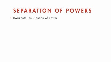Constitutional Law tutorial: Separation of Powers and Federalism | quimbee.com