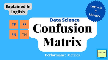 Understand Confusion Matrix in 5 minutes| Confusion Matrix Explained in English