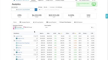 Prestozon Amazon PPC Automation Software New User Training, Tutorial + On-Boarding Support 2019