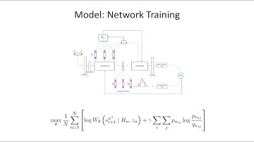 Contexts Embedding for Sequential Service Recommendation