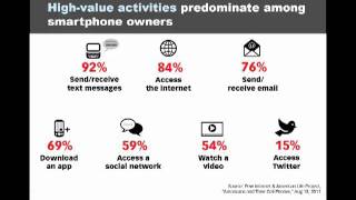 2012: The Year to 'Go Mobile'