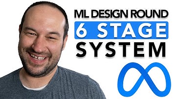 This ML Design Interview strategy got me into Meta