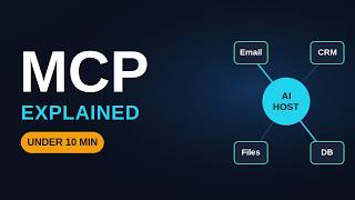 MCP From First Principles: Building RPC → JSON-RPC → MCP From Scratch