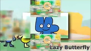 (REUPLOAD-ISHED) (YTPMV) BFB 2 Recommended Characters Scan