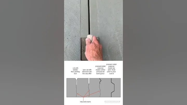 Jointing trowel for creating control joints in concrete