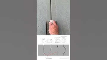 Jointing trowel for creating control joints in concrete