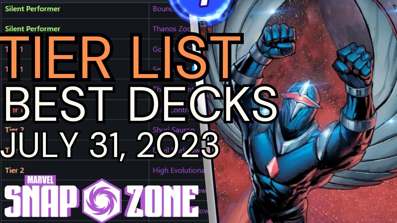 Marvel Snap Series (Pool) 3 Card Tier List - December 2023 - Marvel Snap  Zone