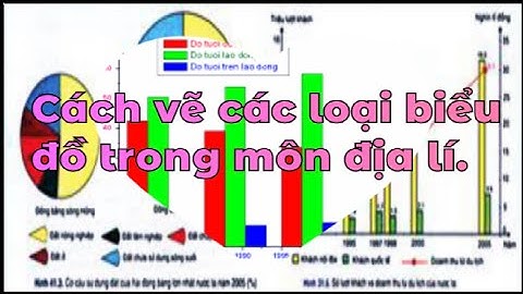 Cách vẽ các loại biểu đồ trong chương trình địa lí phổ thông.( cột, đường, miền, tròn, kết hợp)
