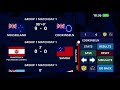 OFC World Cup 2022 Qualifiers (Group 2) - International Football Simulator | Trislman