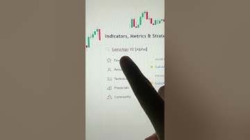 The only trading indicator I use 📈 #stocks #crypto #forex #tradingview