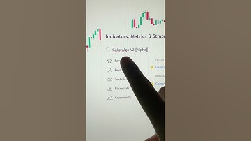 The only trading indicator I use 📈 #stocks #crypto #forex #tradingview