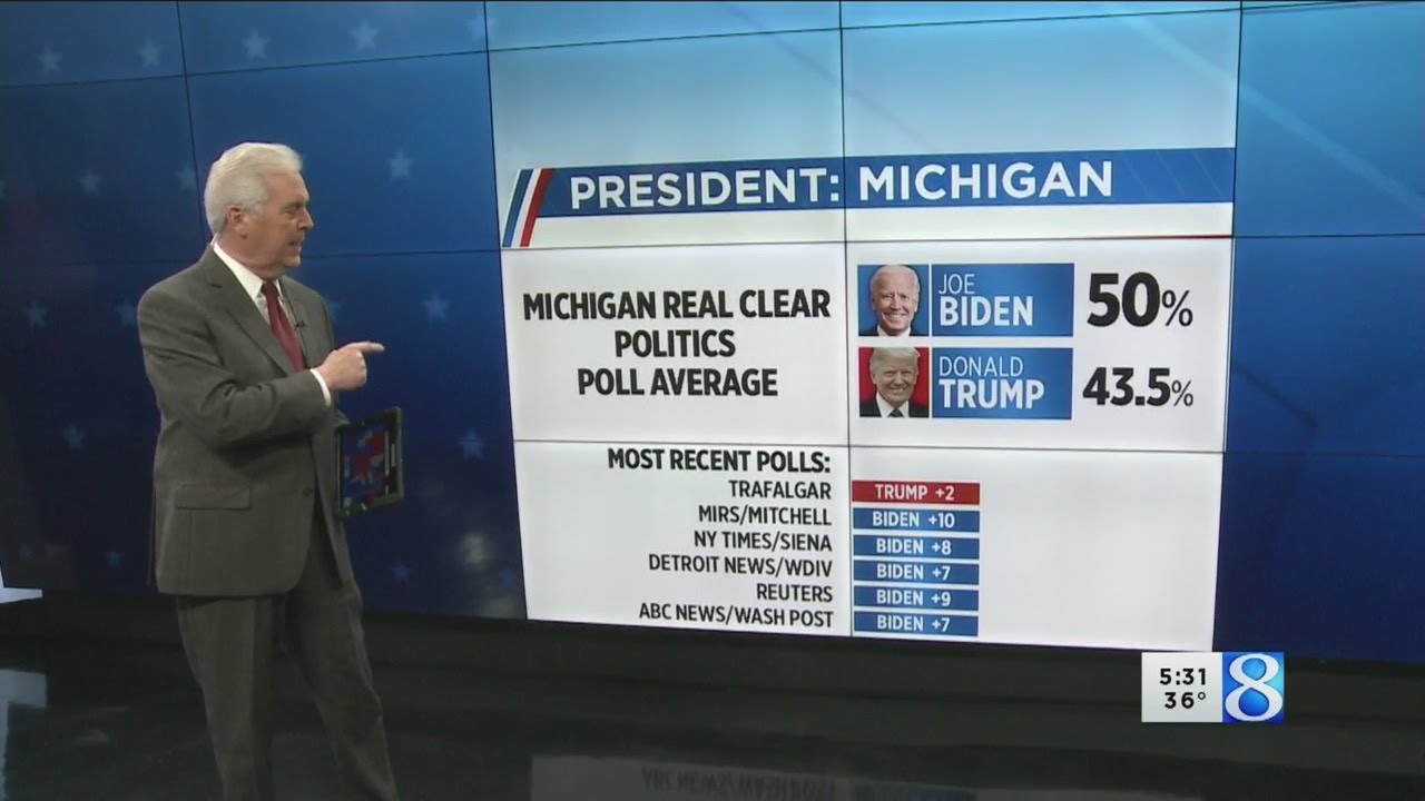 Looking At The Polls Only Days From Presidential Election Youtube Looking At The Polls Only Days From Presidential Election Youtube