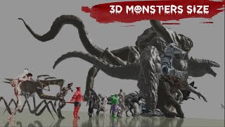 Movie Monsters Size Comparison 2021