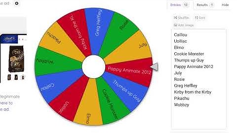 Contestant results for Get Ungrounded Trivia 8! (Credit to Pappy Animate 2012)