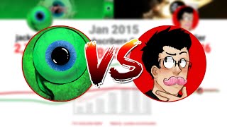 Details Markiplier vs Jacksepticeye – YouTube Subscriber Growth Battle (2014–2025) News