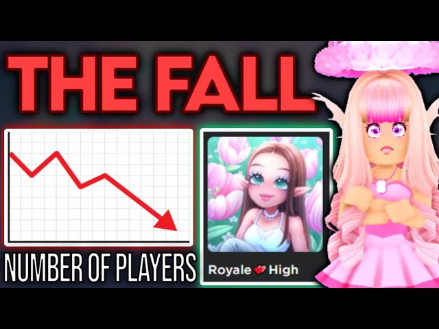 CREEPY FIGURES ARE FOLLOWING PEOPLE IN PRIVATE SERVERS IN ROYALE HIGH?  ROBLOX Royale High Tea 