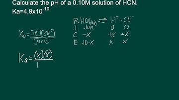 11 use Ka to find pH
