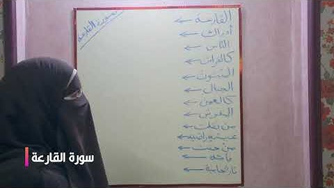 استخراج أحكام من سورة القارعه