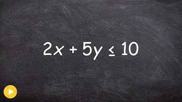 How to graph a linear inequality in standard form and shade