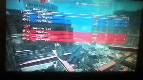 Team Dispute - Downturn