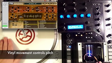 Introducing Catalyst Controller