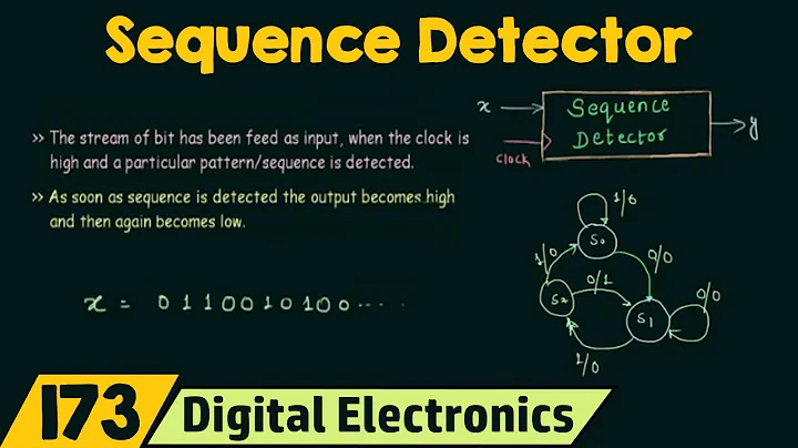 Sequence or Pattern Detector