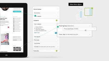 How To Use WordPress Sidebars?