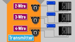 2Wire, 3Wire, and 4Wire Transmitter