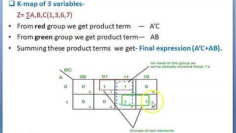 Construction of logical circuits and Sum of Products in Boolean Algebra