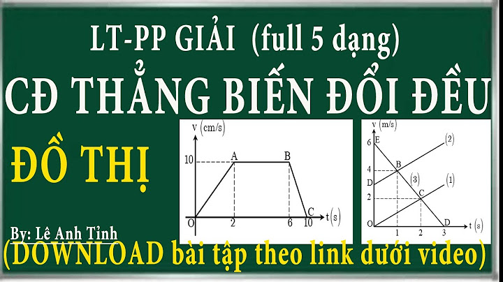 Bài tập chuyển dộng thẳng biến đổi đều lớp 10