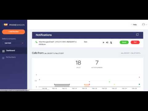 PhoneWagon Live Demo of Call Tracking Software