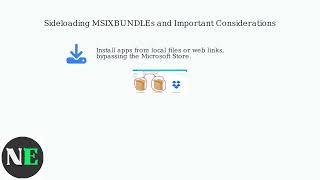 How To Install An .Msixbundle On Windows 1011 2025 App Installer Sideloading